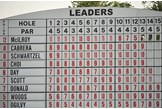 Rory McIlroy still hopes to win the Masters and complete the career grand slam.