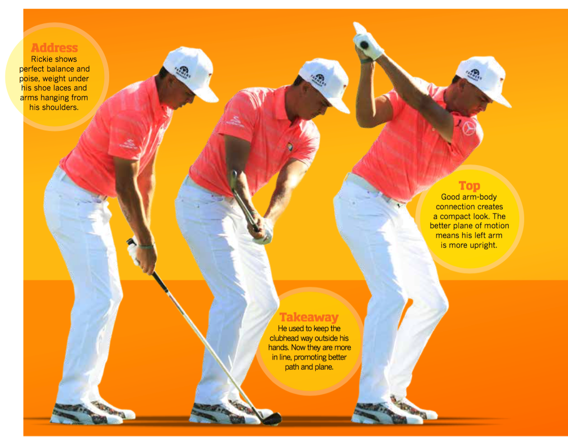 Rickie Fowler Iron Swing Related Keywords Suggestions