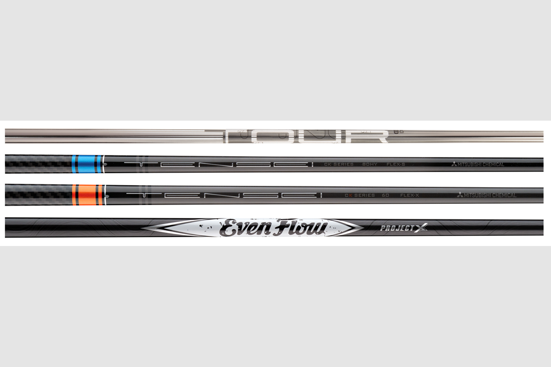 Ping Shaft Flex Chart