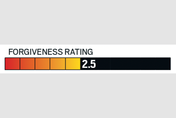 Pxg Irons Loft Chart