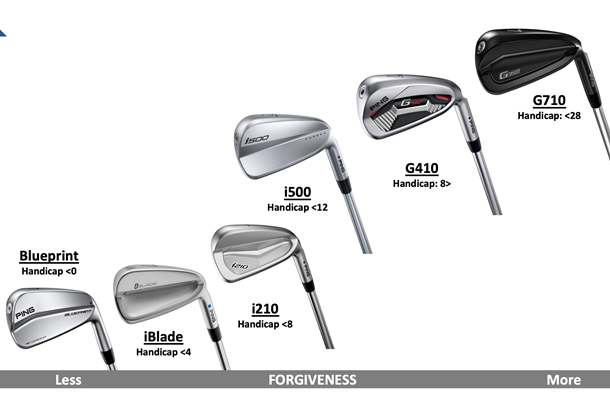 FIRST LOOK: Ping unveil new G710 Irons | Today's Golfer