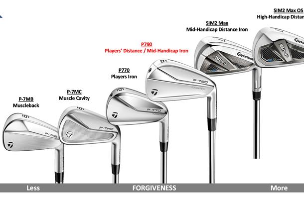 TaylorMade P790 Irons(2021)评论|设备评论|今日高尔夫球手- 亚博平台网页