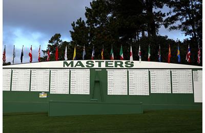 Who is in the field for the 2024 Masters?