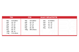 KBS graphite iron shaft chart