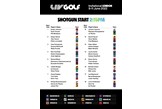 LIV Golf Invitational Series London tee times and groups.