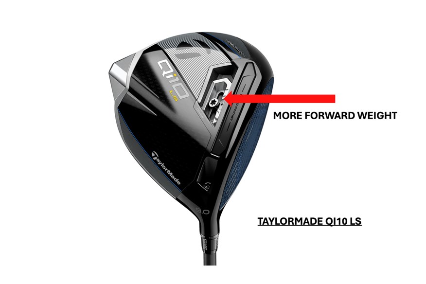 An image to show how more weight is positioned towards the front of the TaylorMade Qi10 LS Driver 