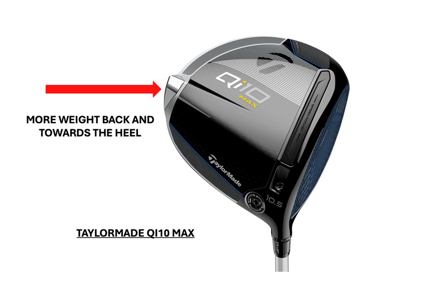 An image to show the back and heel sided weighting of the TaylorMade QI10 Max driver