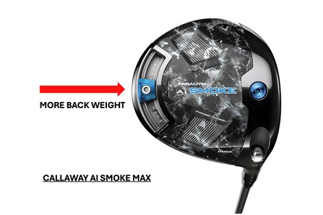 An image to show how the Callaway AI Smoke Max driver is more back weighted