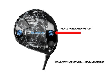 An image to show the front weighted Callaway AI Smoke Triple Diamond driver