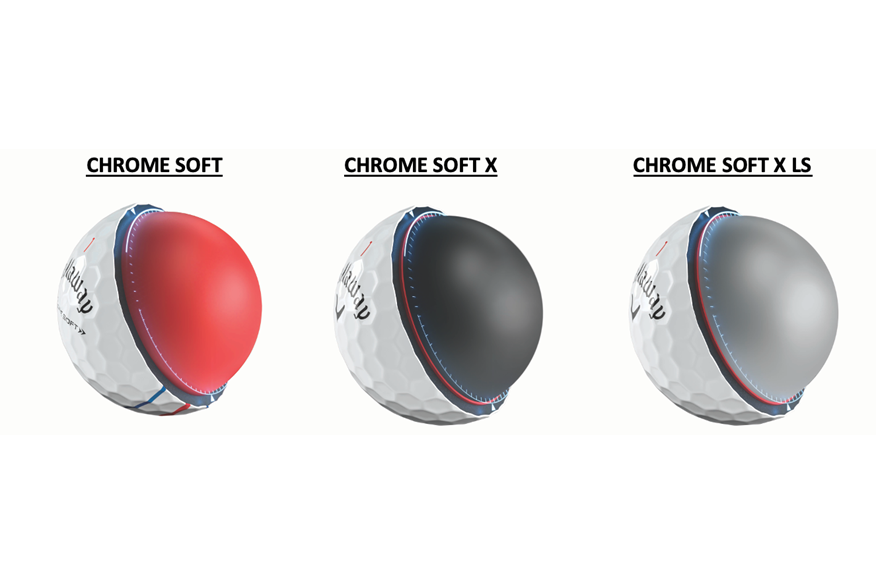 The construction of Callaway Chrome Soft golf balls