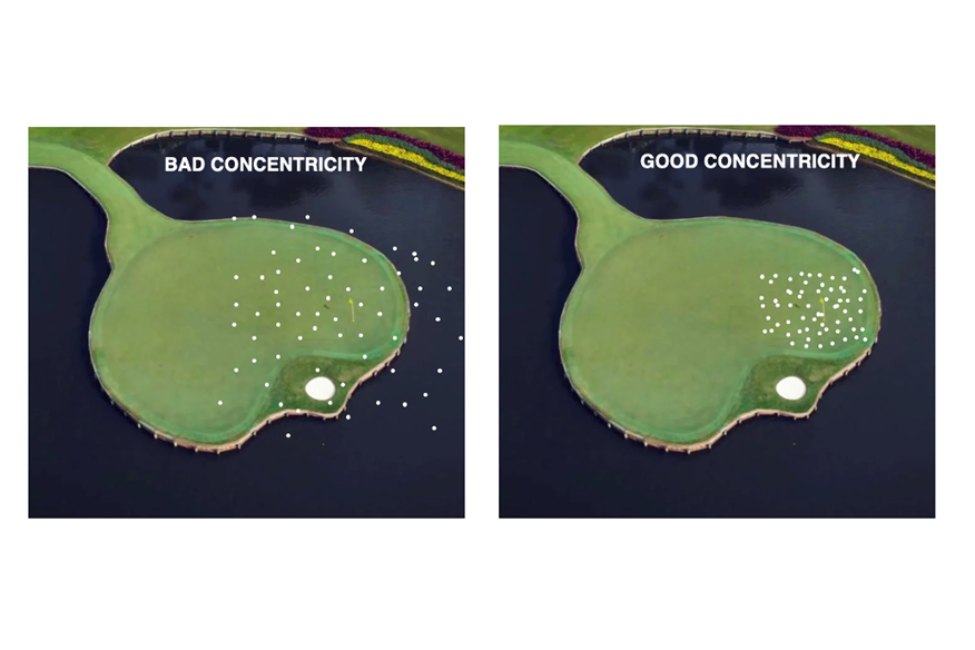 The dispersion of off centre core golf balls graphic