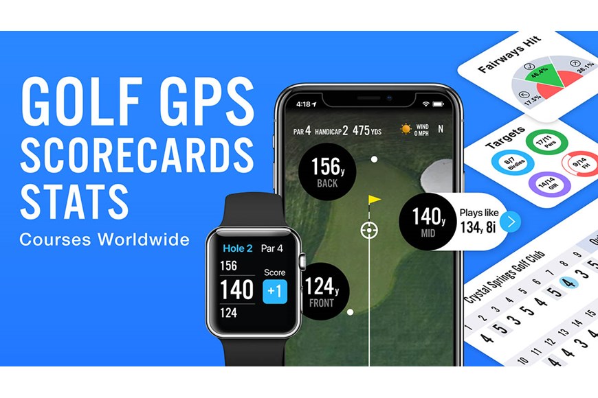 Iwatch best sale golf gps