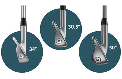 A graphic showing three different 7-iron lofts