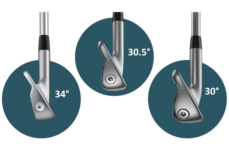 What Are The Degree Loft Of Golf Clubs?