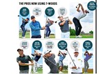 Which tour pros use a 7-wood, and which models do they use?
