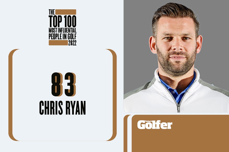 Chris Ryan is one of TG's Elite Coaches.