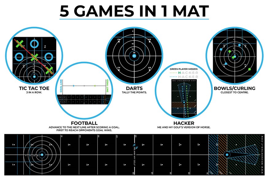 Me and My Golf's games mat.