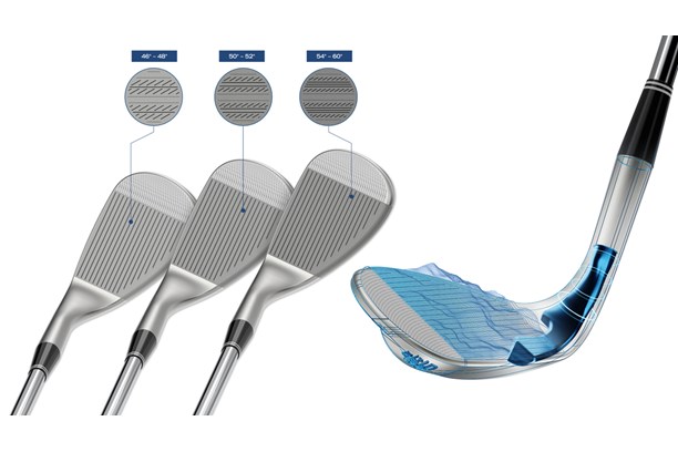 Graphics to show how various lofts of the Cleveland RTX 6 wedges have different groove patterns