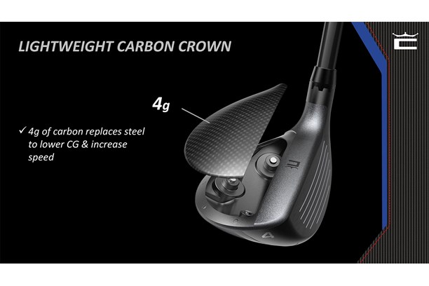 The carbon fiber crown of the Cobra King TEC hybrid.