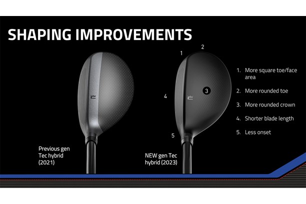 How the Cobra King TEC hybrid compares to its 2021 predecessor.