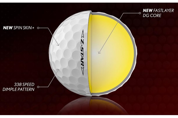 Srixon Z-Star new technology explained.