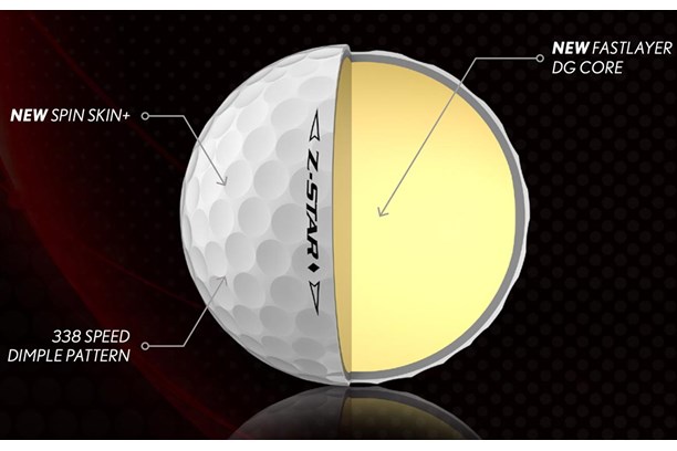 Srixon Z-Star Diamond new technology explained.