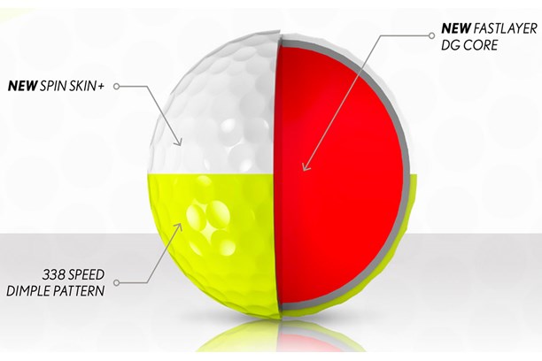 Srizon Z-Star Divide new technology explained.