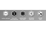 A graphic showing the different materials inside the Fujikura Axiom iron shaft