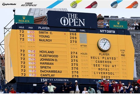 Open Championship 2022 Leaderboard