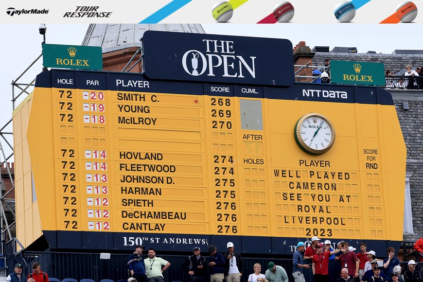 Irish Open 2025 Leaderboard