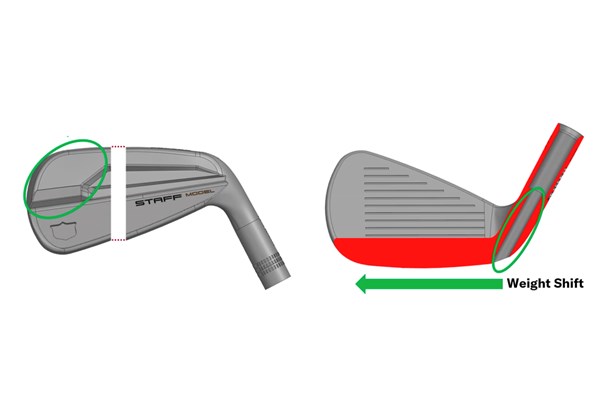 A graphic of the muscleback shaping