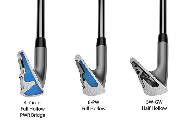 Cobra Darkspeed Irons tech flow