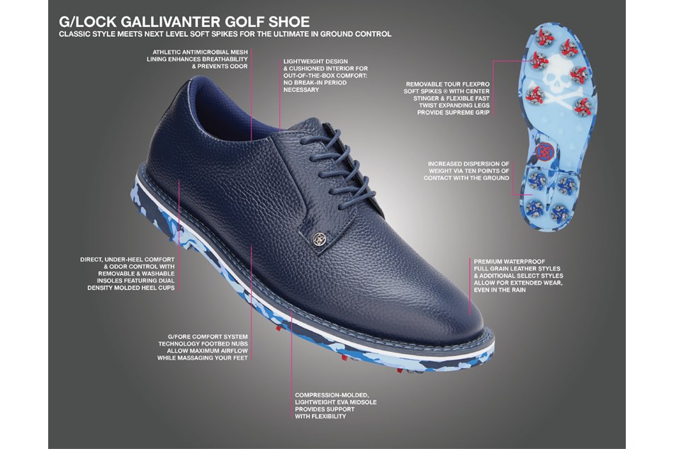 G/FORE G/LOCK Gallivanter Golf Shoes Review | Equipment Reviews