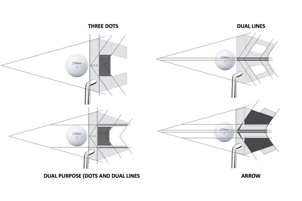 A graphic showing how the four different alignment aids on the Scotty Cameron Phantom putters work