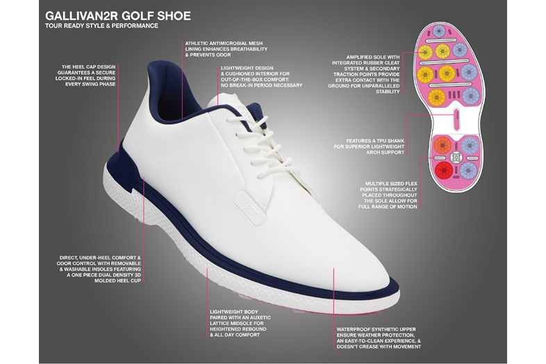G/FORE Gallivan2r Golf Shoes Review | Equipment Reviews