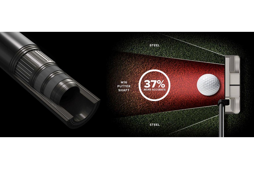 A graphic to show the multi-material construction and reduced twisting effect of the PXG M16 Stability putter shaft  