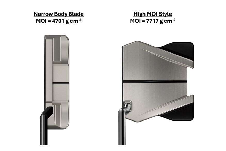 A graphic to show the difference in body shape between a narrow body blade putter and an MOI model