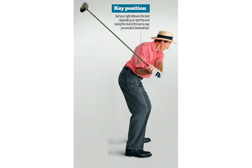 Fix A Slice With David Leadbetter