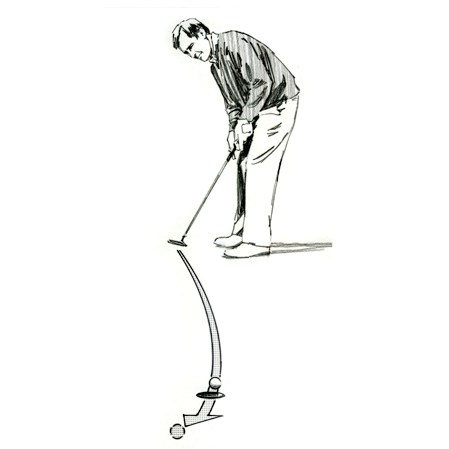 Seve tips 6