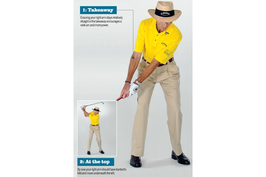 The Right Arm's Role In The Back Swing Golf Tip