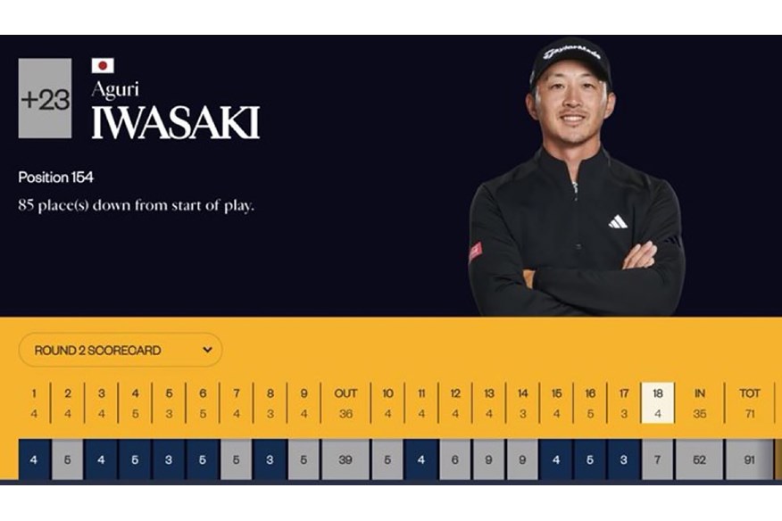 Aguri Iwasaki's scorecard from his nightmare round in The Open at Royal Troon.