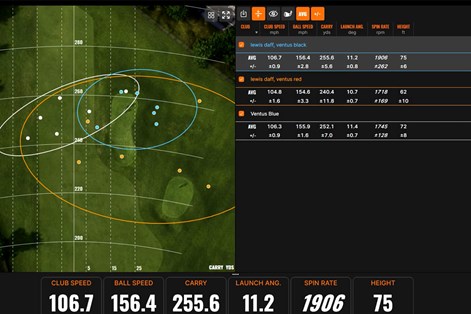 Fujikura Ventus Red and Black compared to the Blue