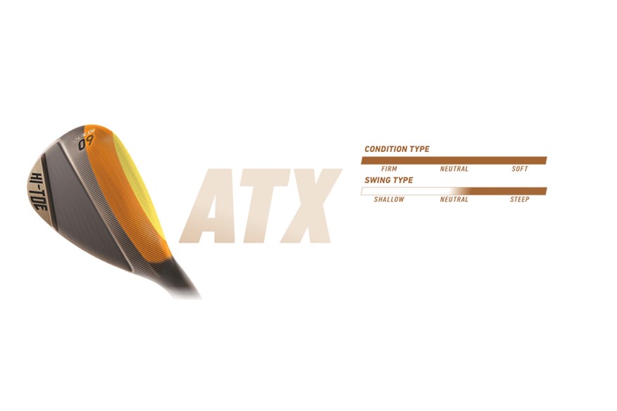 A graphic to show the ATX sole grind shape and who it is aimed at.