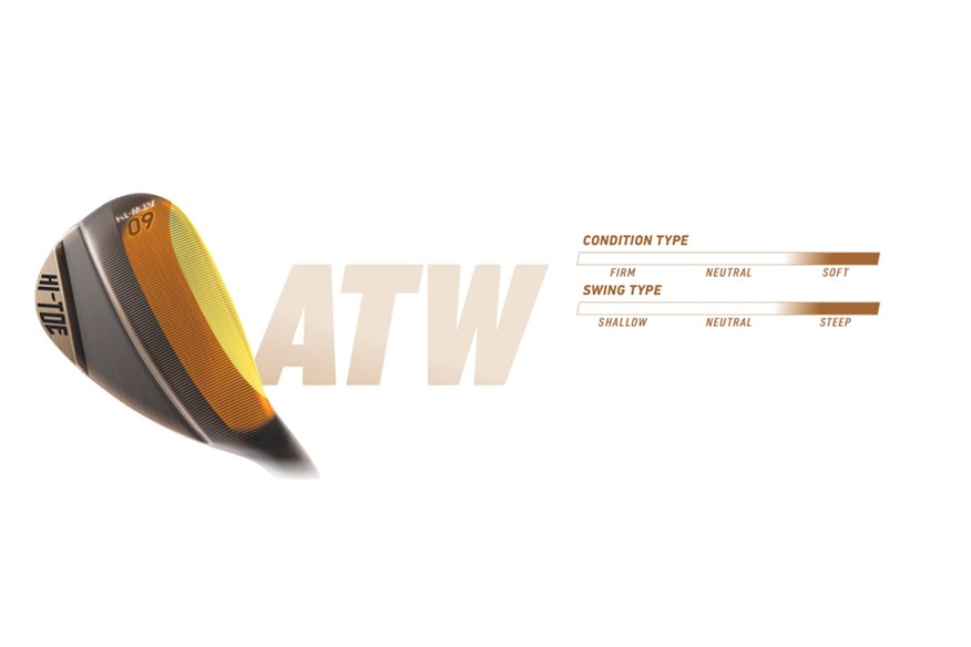 A graphic to show the ATW sole grind shape and who it is aimed at. 