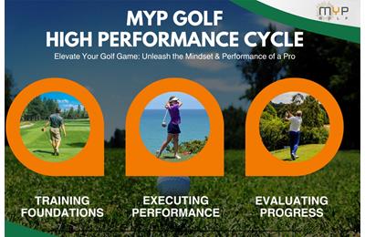 MYP Golf aims to Maximise Your Performance.