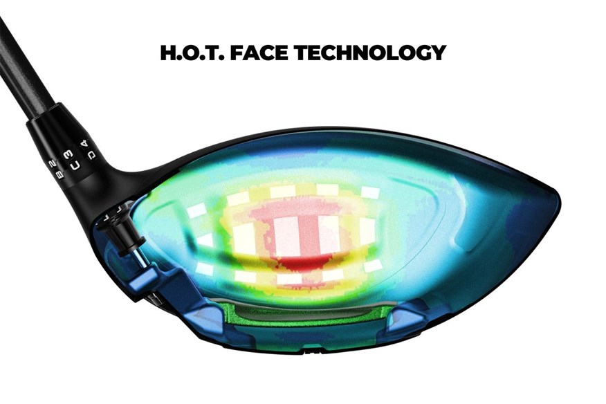 Cobra's H.O.T Face Technology