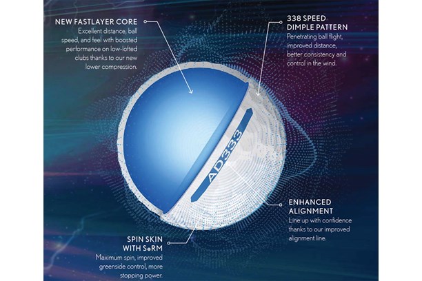 The tech in the new Srixon AD333 golf ball.