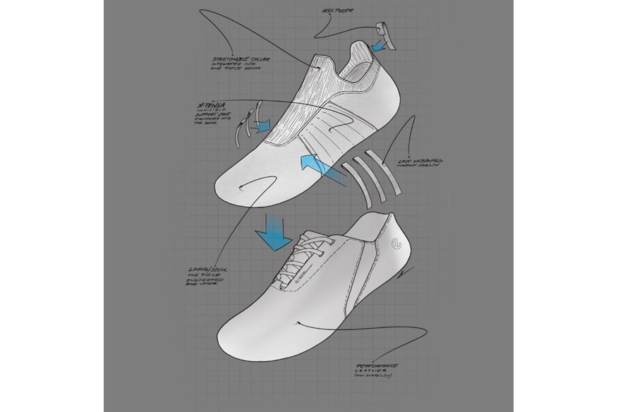 Ecco Biom H5 has an intergrated sock and lacing system