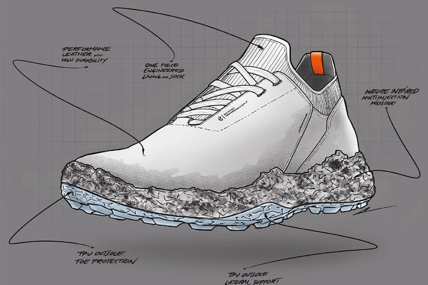 Eccom Biom H5 Shoe Tech Breakdown