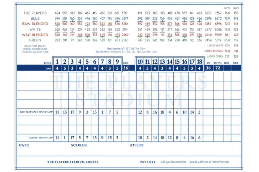 The TPC Sawgrass Stadium Course scorecard for The Players Championship.